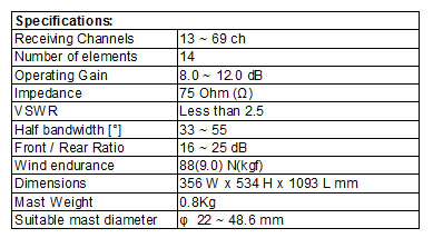 AU-14FR For Home use UHF Outdoor Antenna